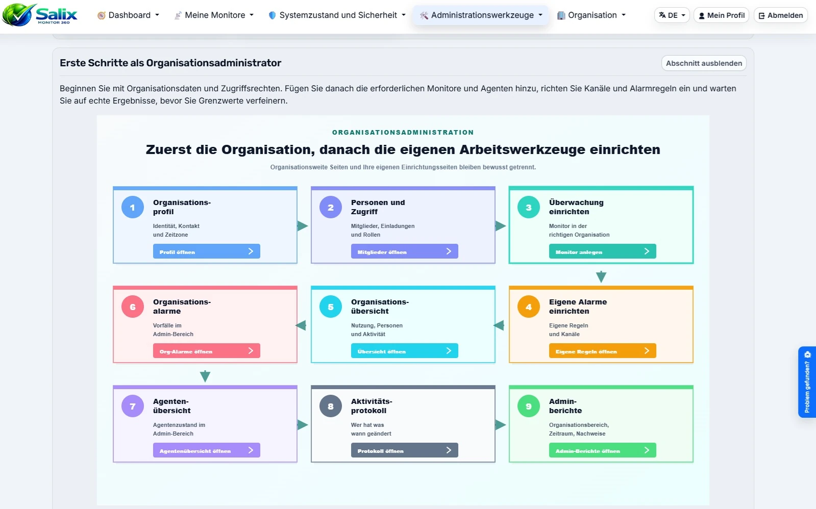 Seite Administratorhilfe in der Salix-Monitor-360-App