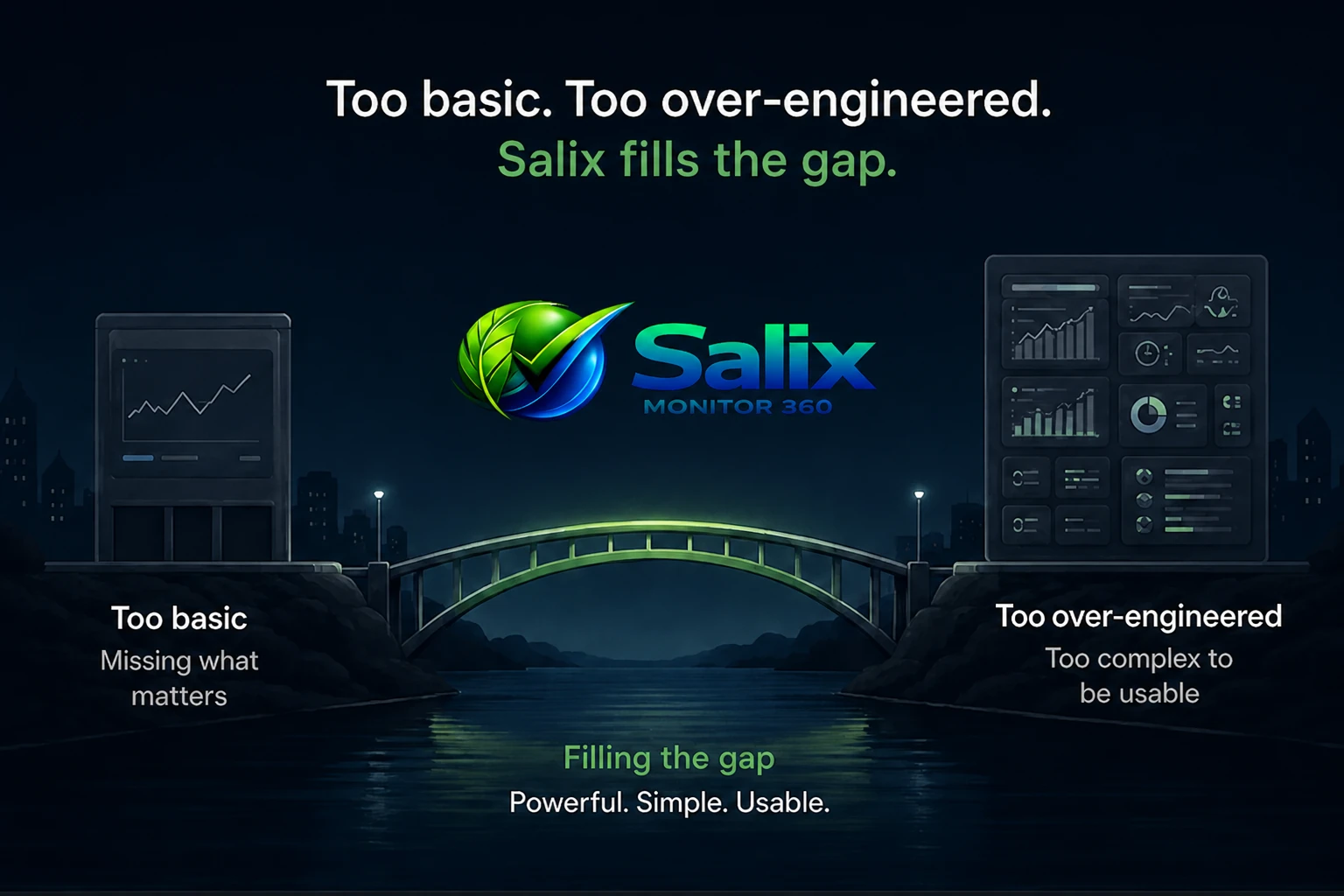Why Salix Monitor 360 exists - dark theme bridge illustration