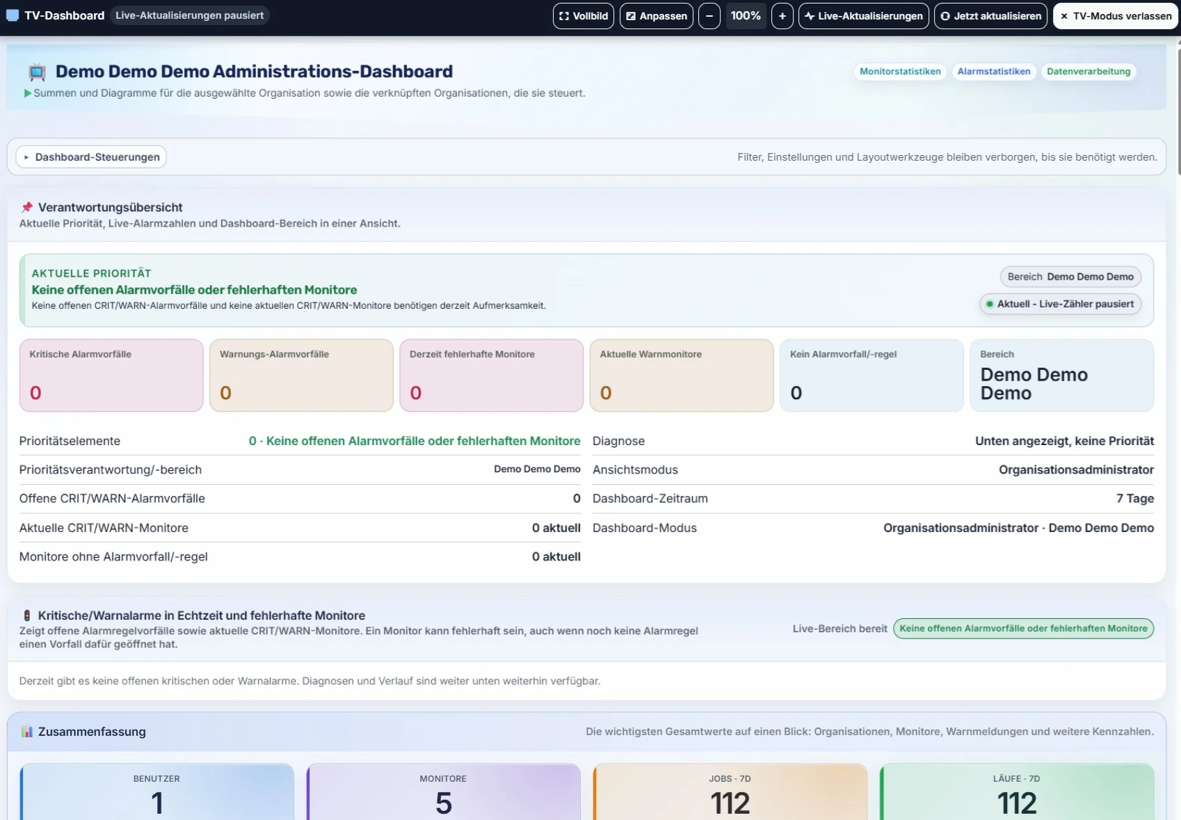 Salix Monitor 360 Administrations-Dashboard im TV-Modus